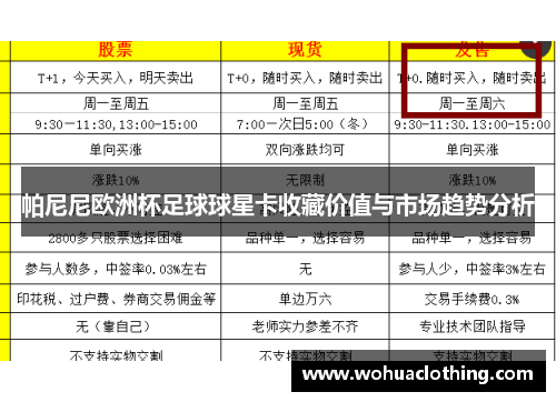 帕尼尼欧洲杯足球球星卡收藏价值与市场趋势分析